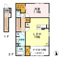 サザンクロスⅠの物件間取画像